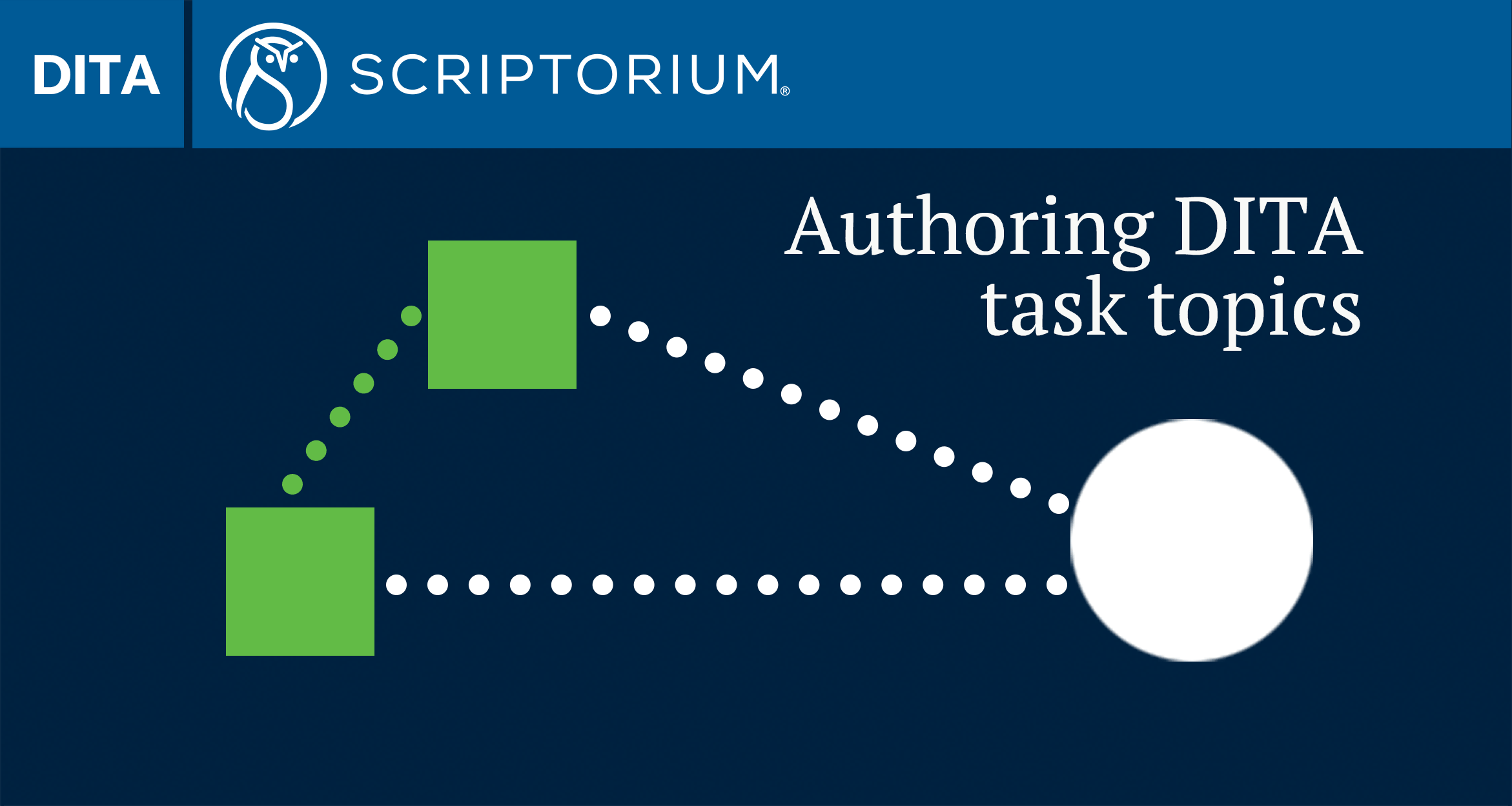 Authoring DITA task topics